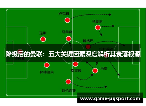 降级后的曼联:五大关键因素深度解析其衰落根源 降级后的曼联:五大关键因素深度解析其衰落根源