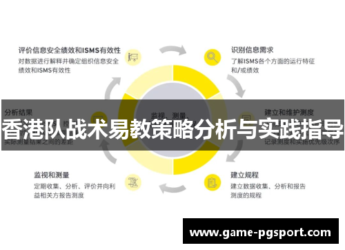 香港队战术易教策略分析与实践指导